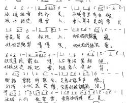 冰城里有乐趣简谱-马德云词/李建昌曲王莹[伊人家乡]-