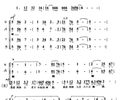 天安门车行词陈光曲、混声合唱天安门车行词 陈光曲、混声合唱简谱