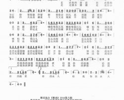 表白简谱-秦克新演唱-馃尼依哈/秦克新词曲