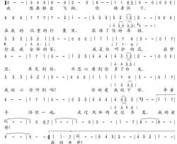 老爸简谱(歌词)-刘小璨演唱-谱友孤夜寒星521上传