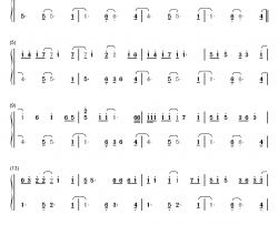 Walking in Memphis钢琴简谱-数字双手-Marc Cohn