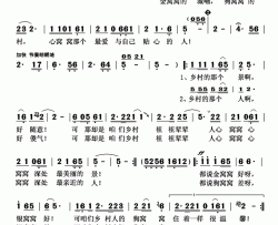心窝窝的爱电影《打春》主题歌曲简谱-葛晶晶演唱-张明杰/王三文词曲