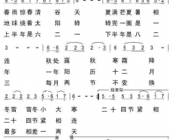 二十四节气歌简谱-张凤林演唱