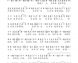 尘世美简谱-张津涤演唱-彭勃/李风持词曲