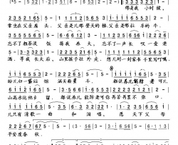 父亲赵耘颖词郭晓天曲父亲赵耘颖词 郭晓天曲简谱