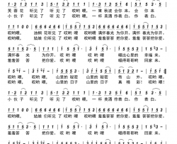 哎哟喂简谱-薛丽娜演唱-向文芹/向文芹、李云翔词曲