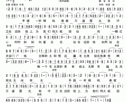 《战地新歌》我为伟大祖国站岗-清晰简谱简谱-董振厚演唱