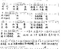 报告祖国冯伟林郭天柱词龙伟华曲报告祖国冯伟林 郭天柱词 龙伟华曲简谱