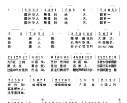 唐人街CHINATOWN简谱