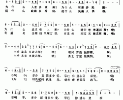 心灵深处电视剧《飞翔梦幻》插曲简谱-李娜演唱-李东才/雷蕾词曲