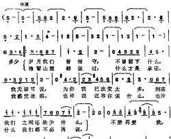 苏芮演唱金曲：我曾深爱过简谱-苏芮演唱-杨立德、陈大力/何国基词曲