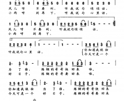 炼钢的哥哥回来啦简谱-佟娜演唱-晓城/林国华词曲