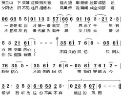 不消失的回忆简谱-孟庭苇演唱