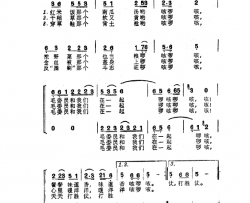 毛泽东之歌-红太阳歌曲集051-100简谱