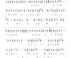 寻找心上人简谱-钟青青演唱-颂今/颂今词曲