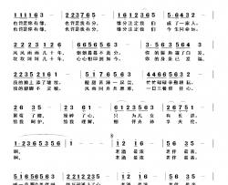 老酒最浓 老伴最亲简谱-刘岐山词 刘北休曲）（版本一