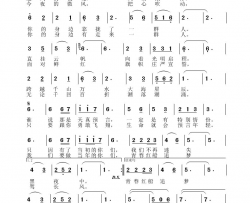 青春红船简谱-祖海演唱-王晓岭/咏梅词曲