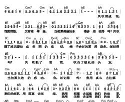印记简谱-孙卓词 王海波曲绿茶-