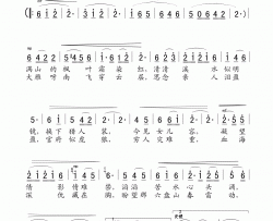 盼望六盘春雷动老歌制谱、故事片《六盘山》插曲简谱-朱逢博演唱-王黎奇、余清泉/李中汉、魏瑞祥词曲