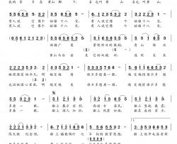 黄山我的家乡简谱(歌词)-谱友朝乐蒙上传