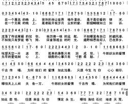 牛郎织女的爱情简谱-真理的儿子 词曲