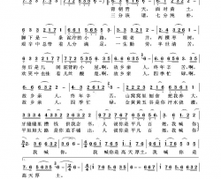 高天厚土独唱歌曲简谱-王丽达演唱-石顺义/李屹词曲
