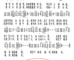 黄河的歌简谱-胡袁萍演唱-任卫新、洪源/胡袁萍、刘震宇词曲