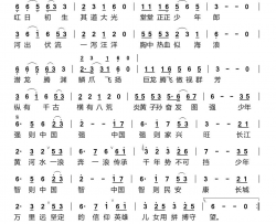 少年强则中国强简谱-小童星演唱-梁启超、闫伟/闫伟词曲