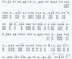 只要祖国需要我队列歌曲简谱