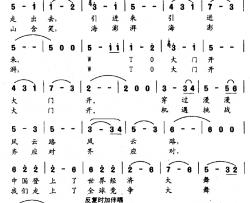WTO大门开简谱-郑兴文词/蒋江曲