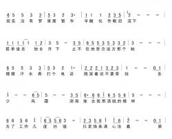 打工惆怅简谱-汪小凤词/江峰曲