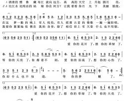雅鲁藏布情歌简谱(歌词)-容中尔甲演唱-王wzh曲谱