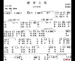 鋩锣之歌简谱-张东辉词/陶思耀曲