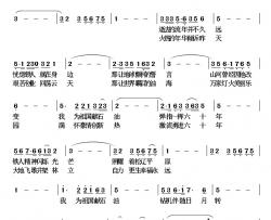 我为祖国献石油简谱-纪铭战 词曲