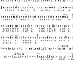 祖国颂简谱(歌词)-王丽达演唱-momoliu曲谱