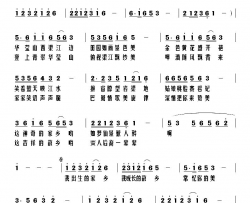 我的故乡美简谱