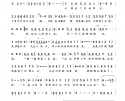 朝思暮想简谱-唐古演唱-马双云/天浩词曲
