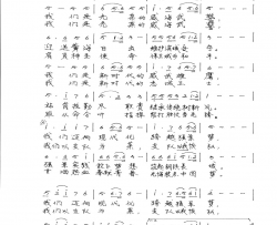 我们是光荣的威海武警简谱