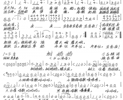 小巴郎歌唱金太阳谢鸿云词张艺军曲小巴郎歌唱金太阳谢鸿云词 张艺军曲简谱