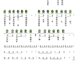 沧海一声笑陶笛陶笛曲谱简谱-石头演唱