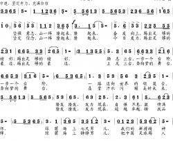 隆发，发力简谱-隆发足球之歌