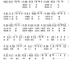 美丽的拉萨简谱-张定月演唱-李会文/桑卫国词曲