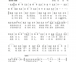 像你一样2020年抗击新型冠状疫情公益歌曲简谱-白音呐演唱-宋秀英、白申雄/白申雄词曲