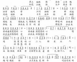 东北人-电视剧《正月里来是新春》插曲简谱-潘长江演唱
