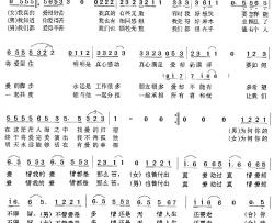 别说爱情苦简谱-刘德华、梅艳芳-