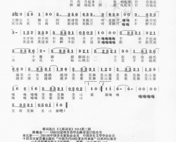 阿细请你来跳月简谱-王玉华演唱-陈敏金/秦克新词曲