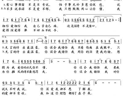 错怪简谱 刘德华演唱