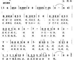 战友情简谱-云剑词 生茂曲