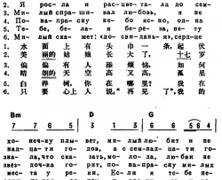 [俄]啊，萨马拉——亲爱的城中俄文对照简谱