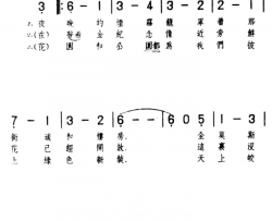 [前苏联]让我们在今天会面简谱